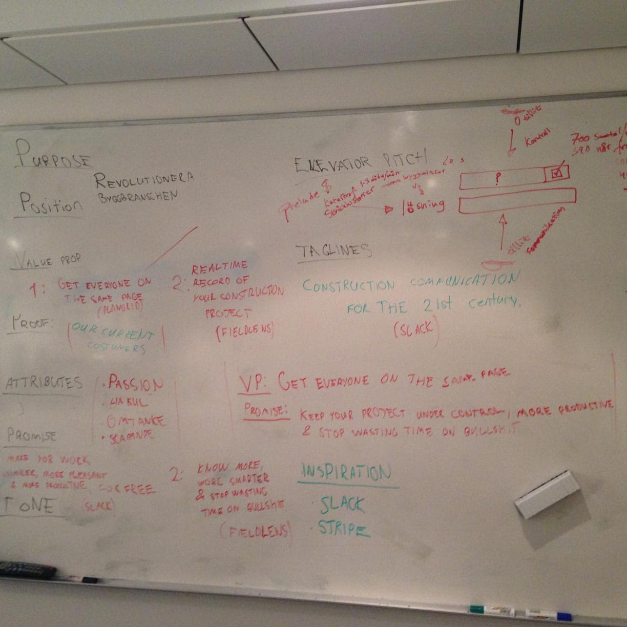 Early ideation sketch for iControl